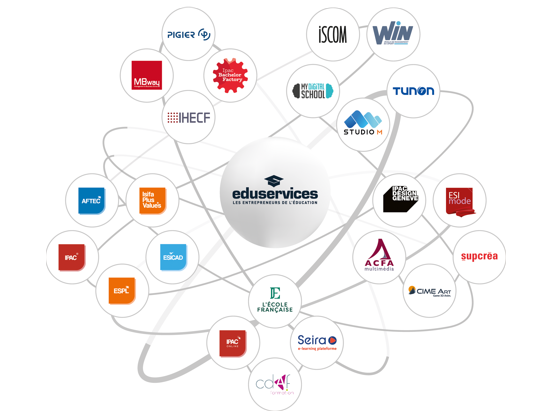 Pigier-Melun-Journée-Portes-Ouvertes-Alliance-Day-Eduservices-1-avril-2023-formation-alternance-v