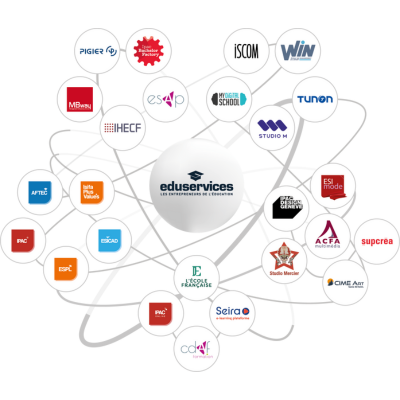 Alliance Eduservices Design-sans-titre