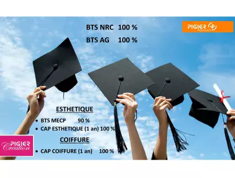 Résultat année 2016-2017
