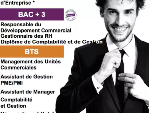 Trouvez la formation qui vous ressemble !