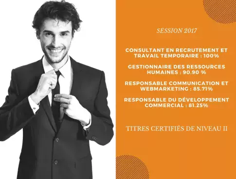 Résultats Titres certifiés de Niveau II - Bac +3