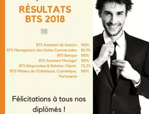 RÉSULTATS BTS 2018