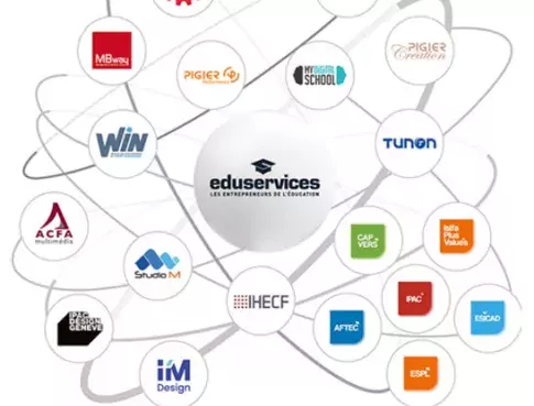 ALLIANCE DAY GROUPE EDUSERVICES, JPO VIRTUELLE CAMPUS DE MELUN SAMEDI 17 AVRIL 2021 A 14H