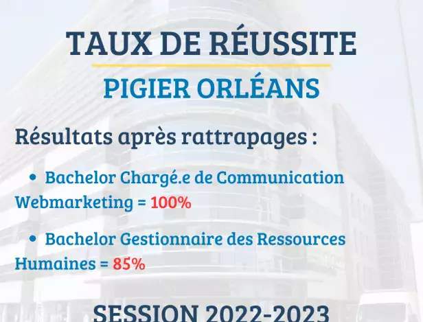 Taux-de-réussite-après-rattrapage