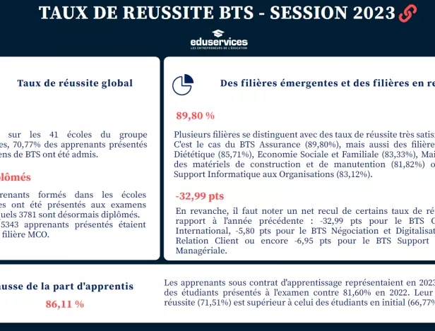 Infographie---
