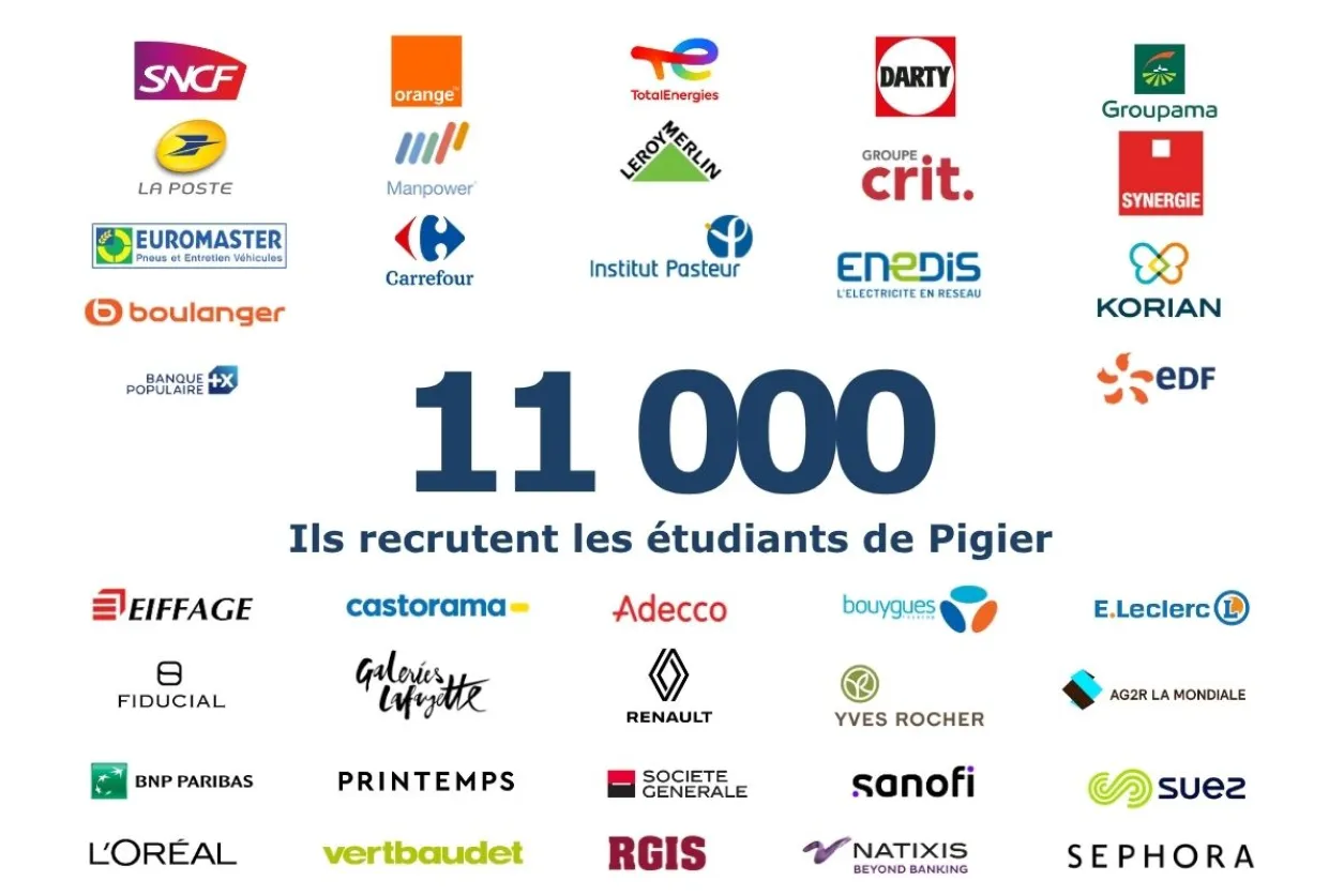 Entreprises-partenaires-pigier Entreprises-partenaires-pigier