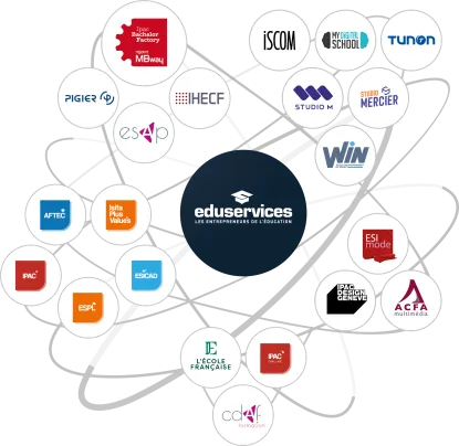 Alliance-eduservices-win-sport-school