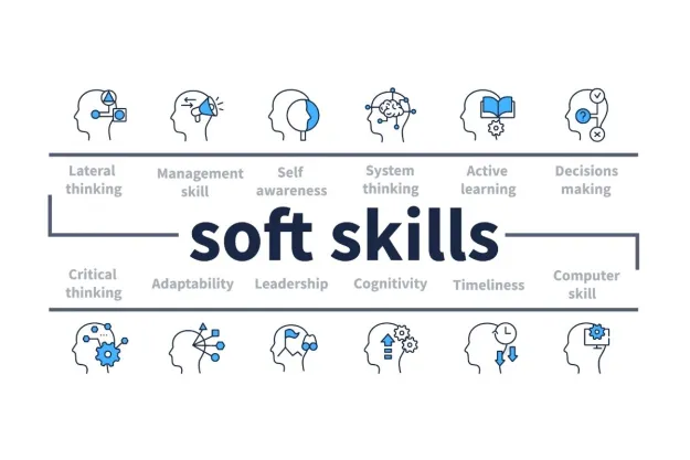 Liste-des-12-soft-skills-indispensables-pour-etre-manager