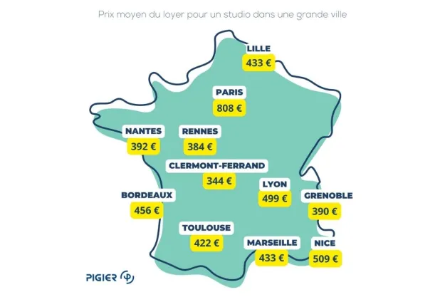 Prix-moyen-du-loyer-pour-un-studio-en-France-Pigier
